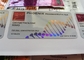 Etiquetas de encargo del frasco de la inyección de Phoenix Pharmacetical con el holograma Materail del laser